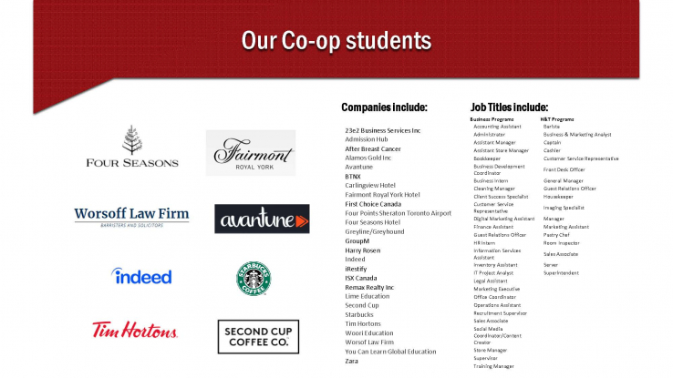 圖片: 學生工作實習