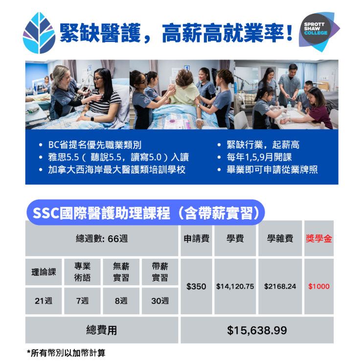 圖片: Sprott Shaw College國際醫護助理遊學打工課程~2023.08.31