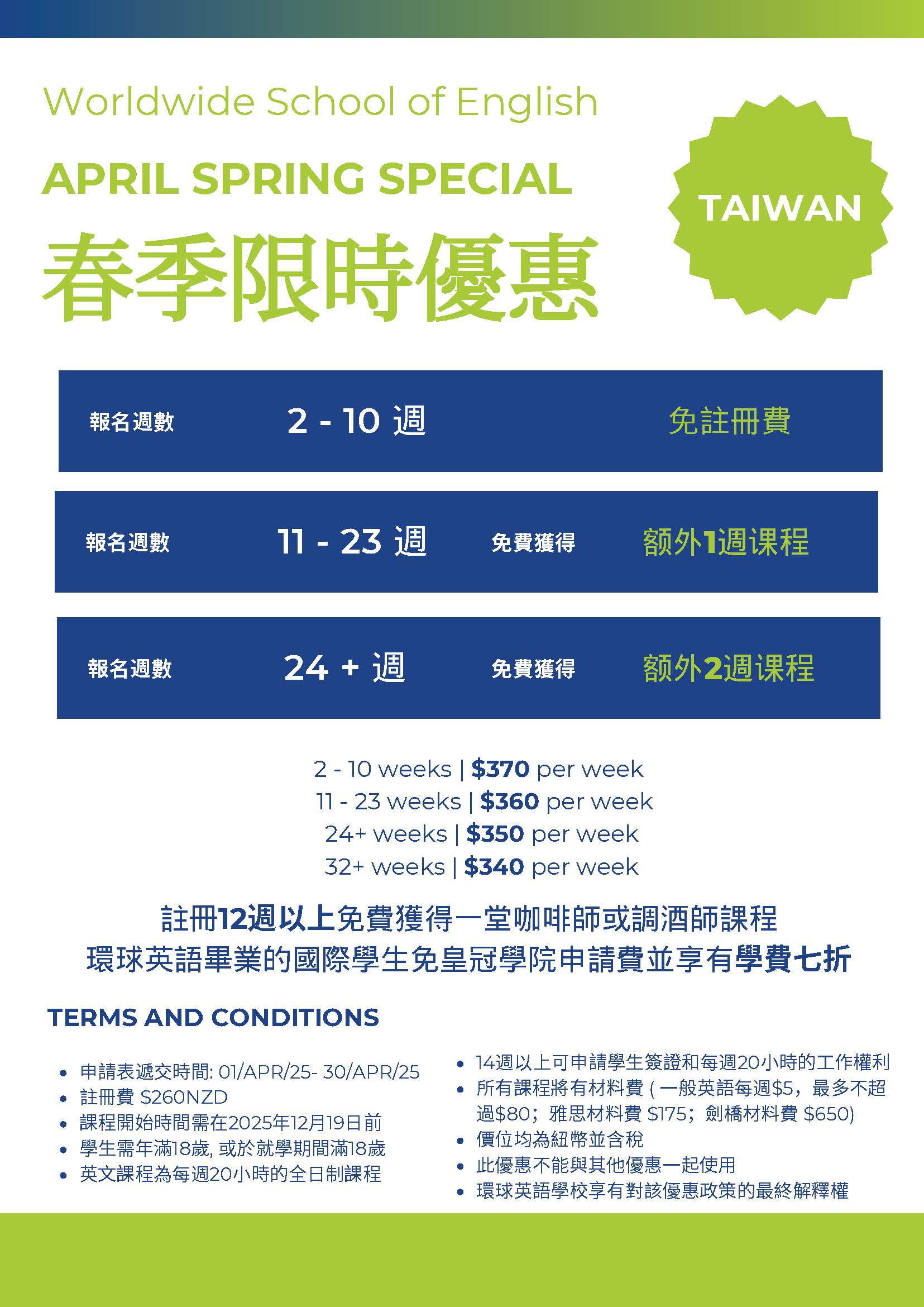 【四月限定】紐西蘭奧克蘭Worldwide語言學校~2025